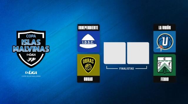 Los cruces para la Copa Islas Malvinas