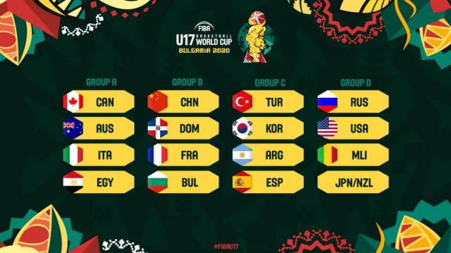 Los U17 con rivales para el Mundial