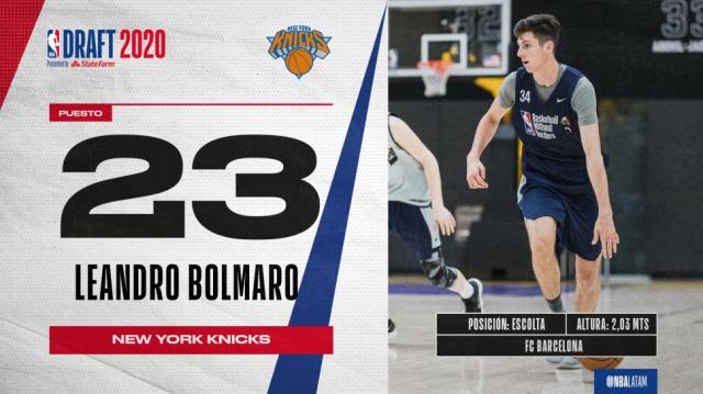Aullar en la NBA: Timberwolves sum a Leandro Bolmaro