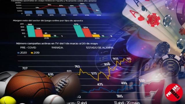 ¿Cómo han influido las apuestas deportivas en los casinos online de Argentina?