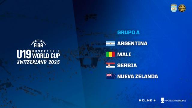 El U19 con rivales confirmados para el Mundial