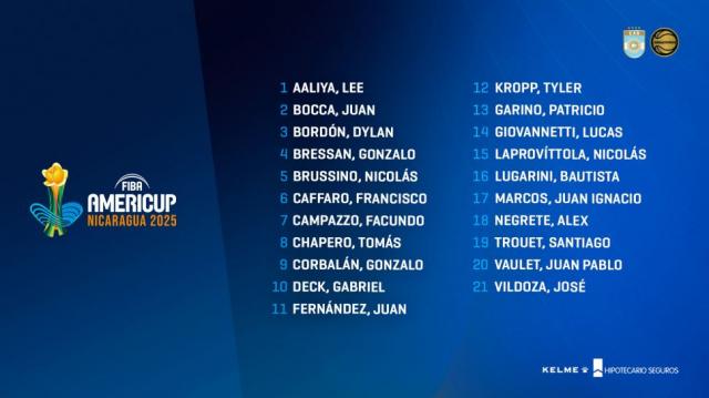 Convocados, Amistosos, Americup y cronograma de la seleccin