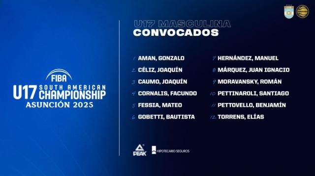 Argentina con sus 12 U17 para el Sudamericano
