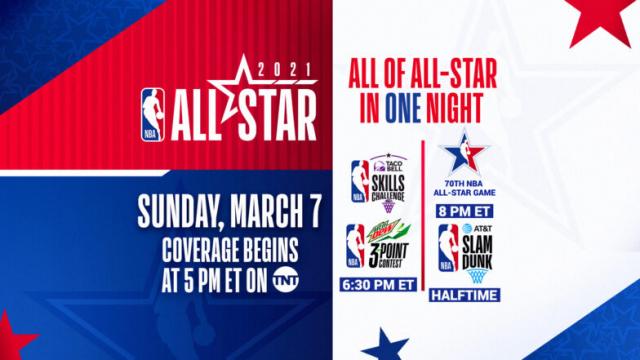 NBA All Star 2021: la previa