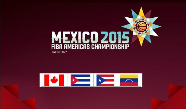 Previa FIBA Amricas 2015: Conoce a los rivales de Argentina