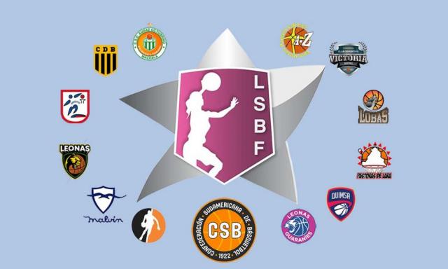 Inicia el Grupo "B" de la II Liga Sudamericana femenina
