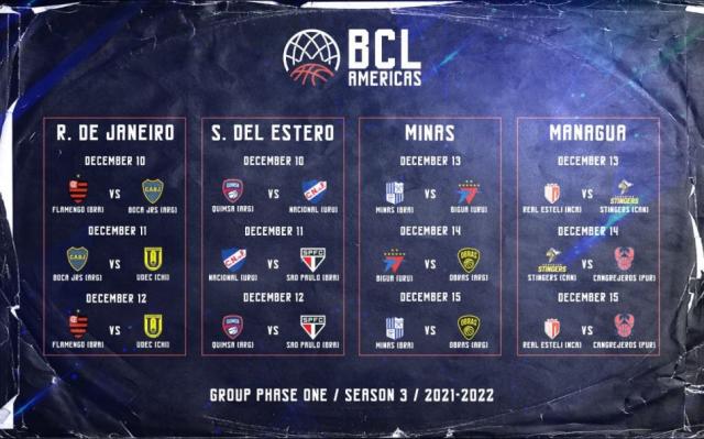 Fixture confirmado para la BCL Amricas