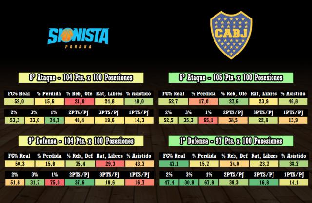 Sionista - Boca (Fecha 17)