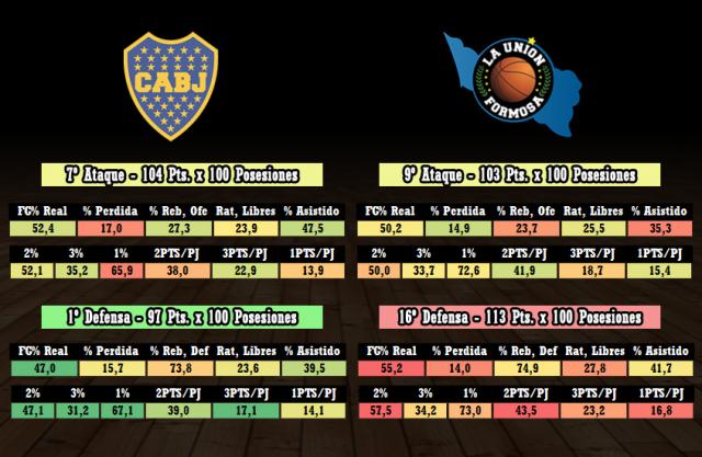 Boca Juniors - La Unin (fecha 19)