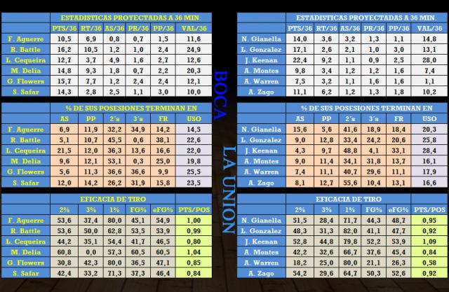 Boca Juniors - La Unin (fecha 19)