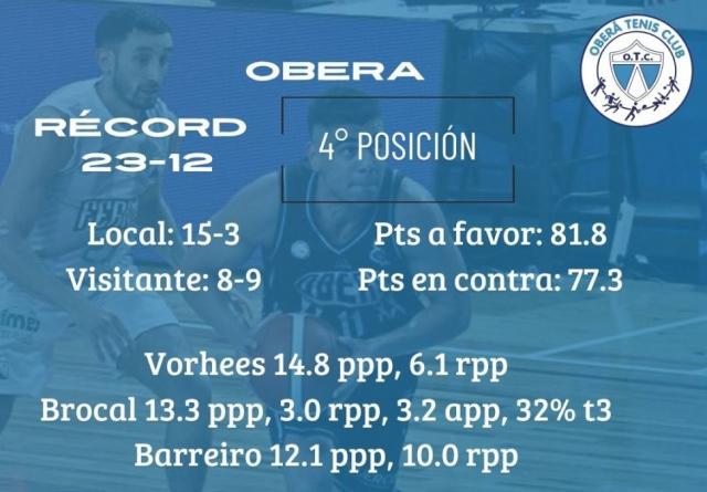 Partidos con mucho en juego