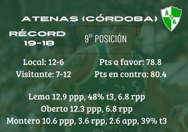 Todava hay puntos en juego