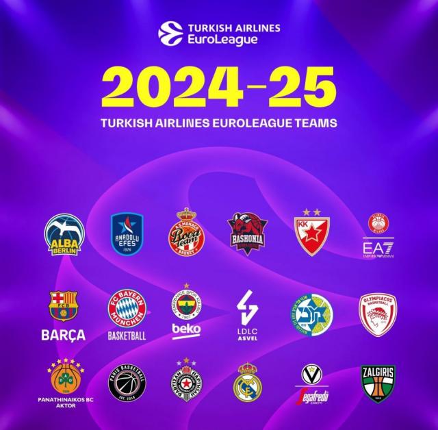 La Euroliga confirm los equipos para la 24-25