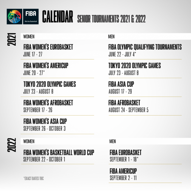FIBA actualiz el calendario