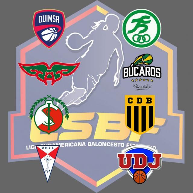 Liga Sudamericana: Cuarto Club x Club + Fixture