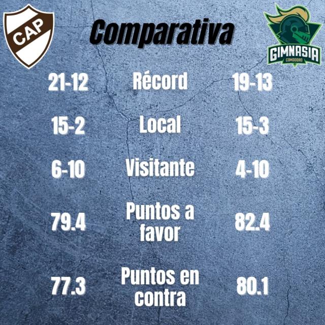 No hay que despegarse de la pantalla