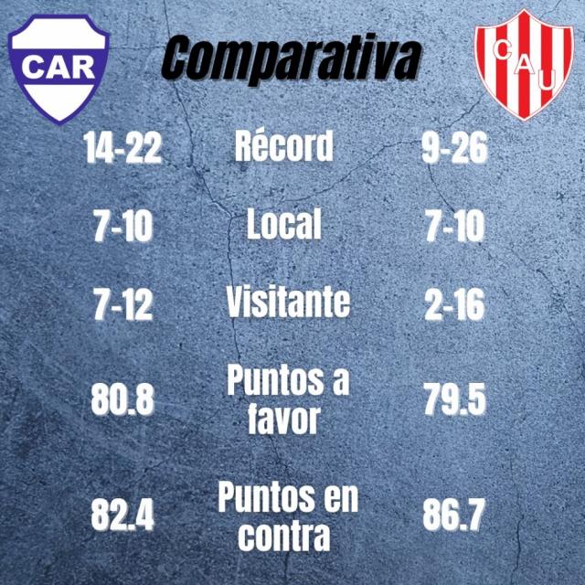 Cuarteto de viernes