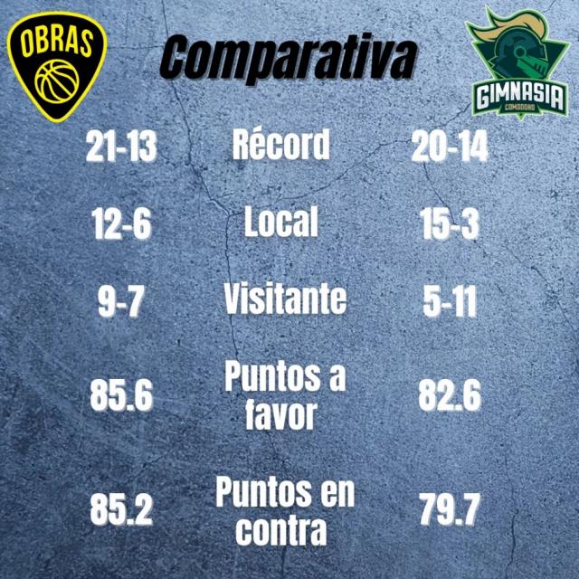 Domingo con mucho en juego