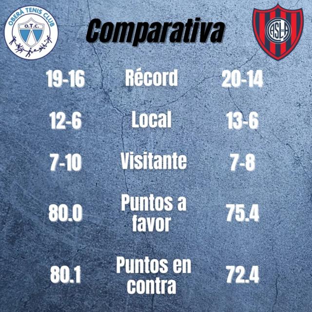 Domingo con mucho en juego