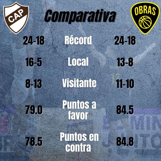 ltimo boleto a cuartos
