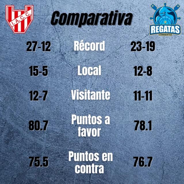 Locales o una nueva sorpresa?