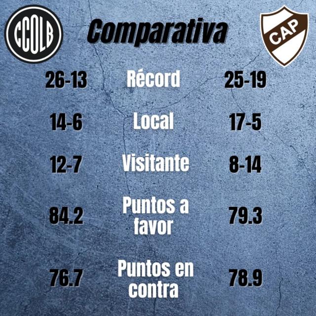 Locales o una nueva sorpresa?