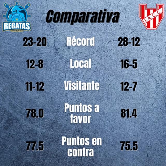 Viernes de Norte a Sur