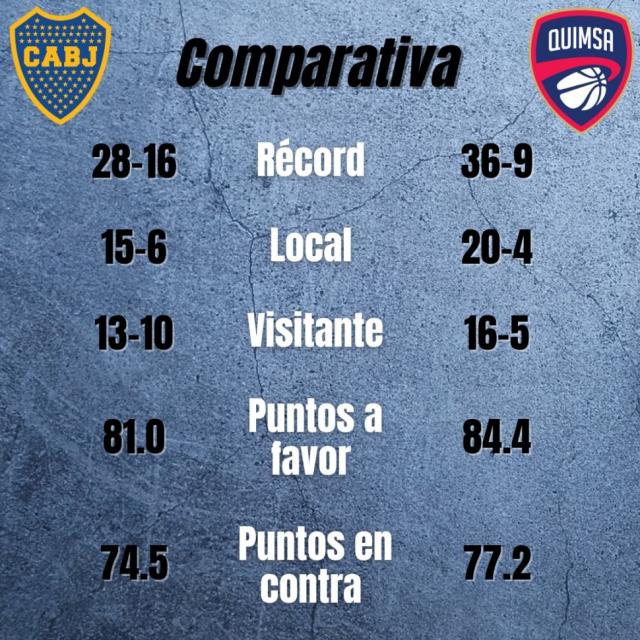 Quin se acomoda en la serie?