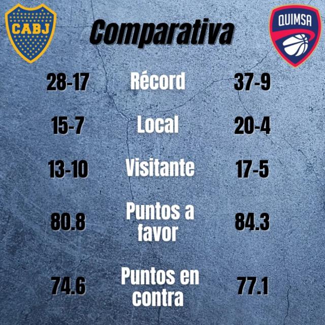 Uno por seguir, el otro por la final