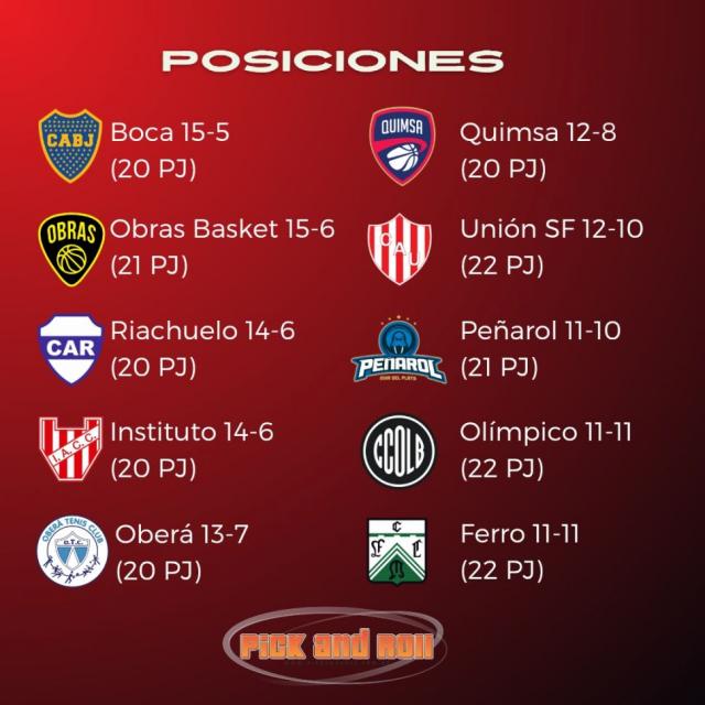 LN 24-25: Se viene la segunda mitad