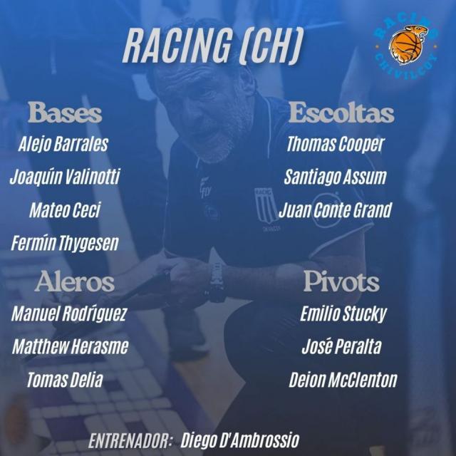 Del 1 al 19: Los planteles de la Liga Nacional 25-26
