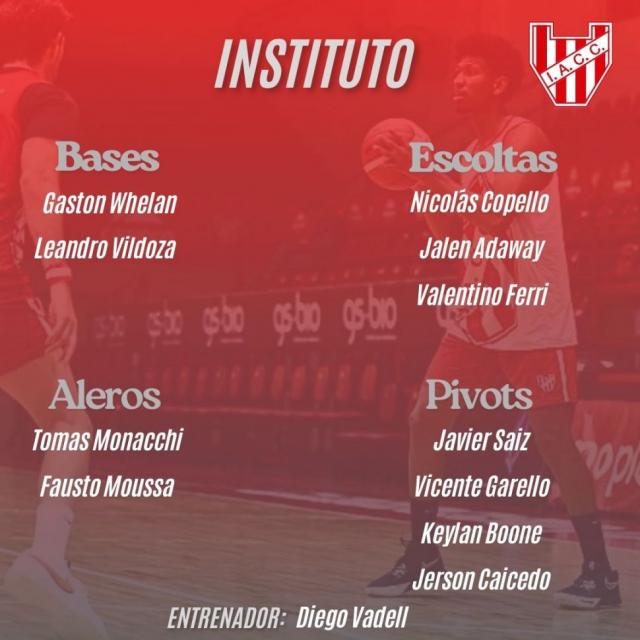 Del 1 al 19: Los planteles de la Liga Nacional 25-26